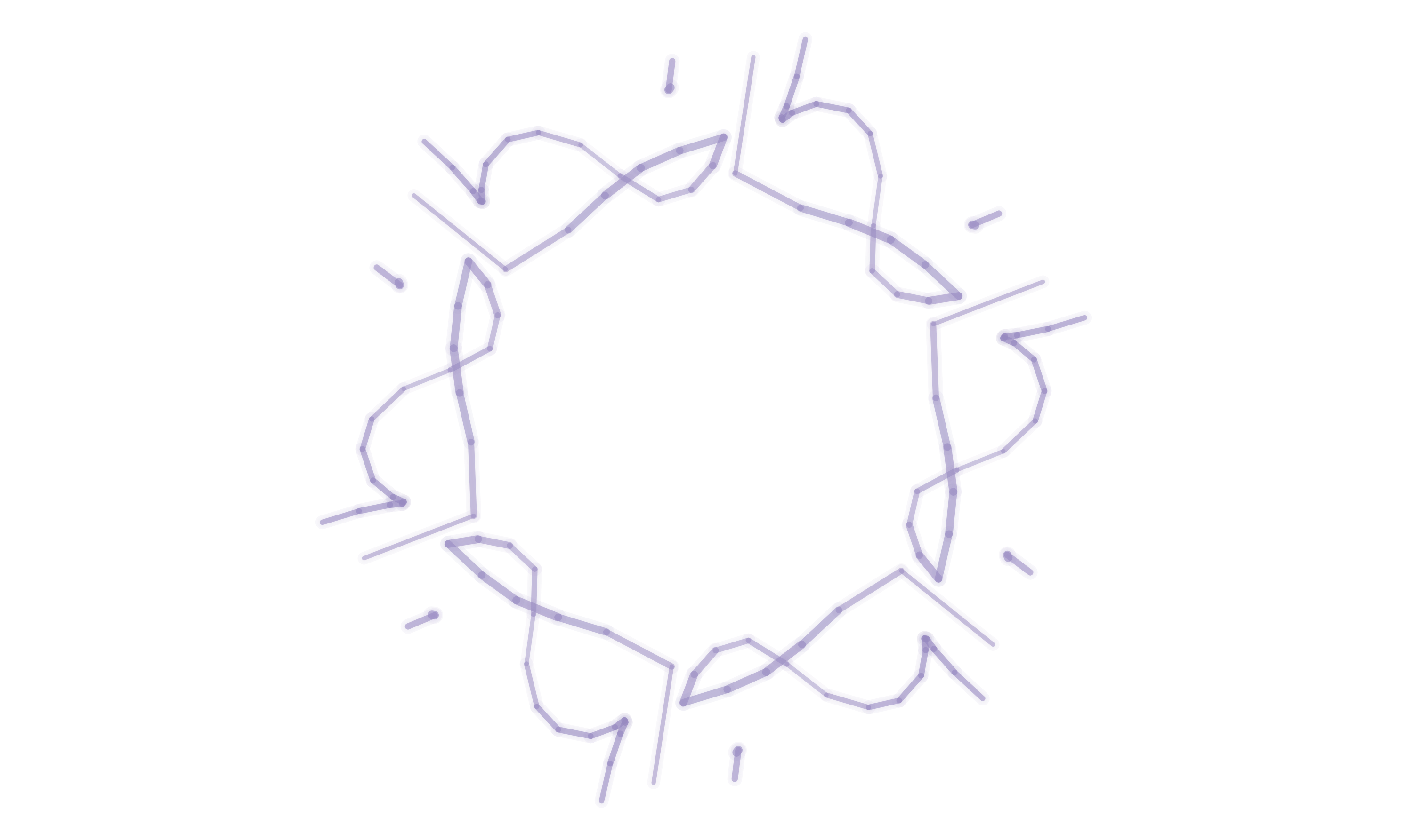 Clarion output, lavender circular ring